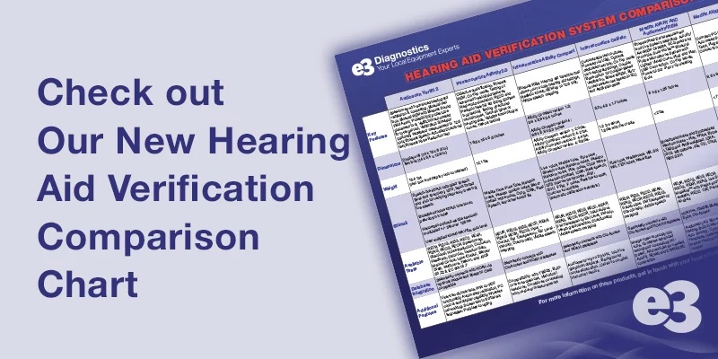 Hearing Aid Verification Comparison Chart