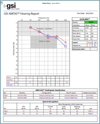 gsi-amtas-audiogram