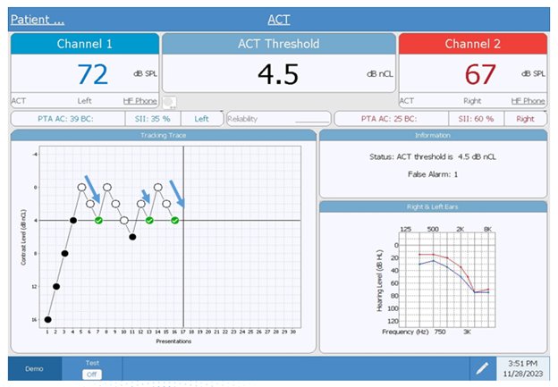 act-report-2