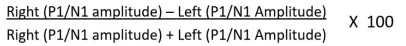 cVEMP Equation