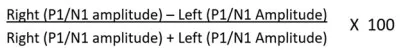 oVEMP Equation