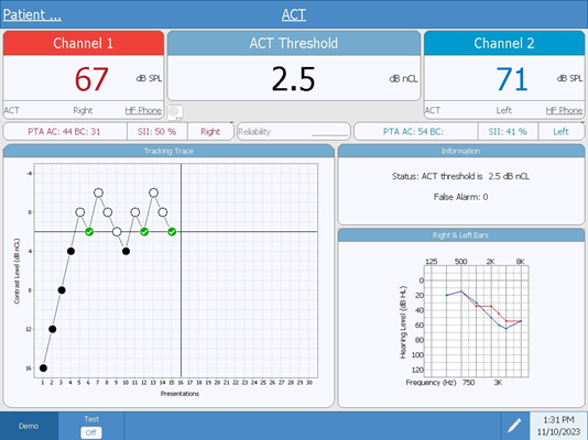ACT Test | Testing Guides