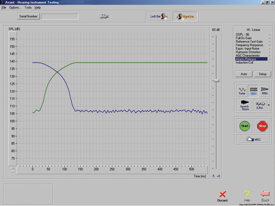 Hearing Instrument Testing