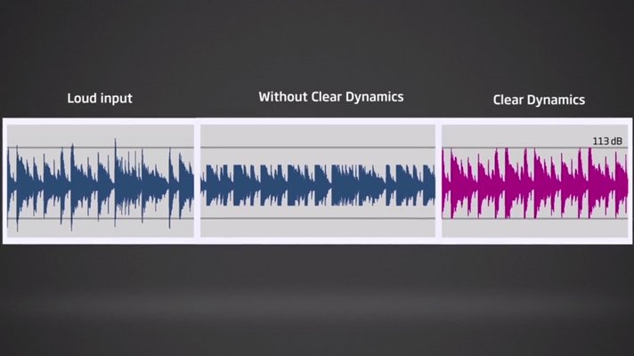 Video Thumbnail Clear Dynamics 712x400