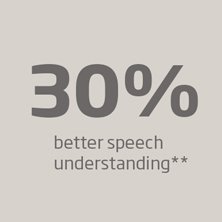 reasearch-30-speech-understanding-222x222